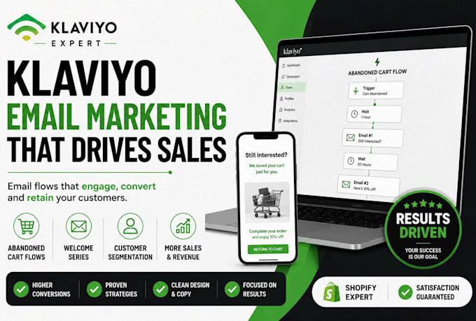 setup klaviyo abandoned cart flow for shopify and ecommerce